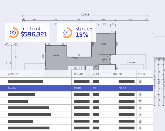 Quantify and Price